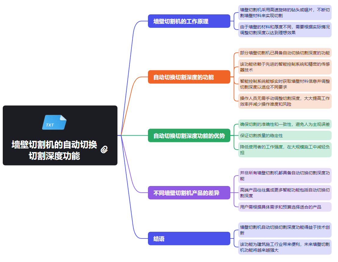 91香蕉视频黄色的自动切换切割深度功能.png